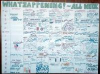 Thumb_02-WhatzappeningChart.jpg 8.8K